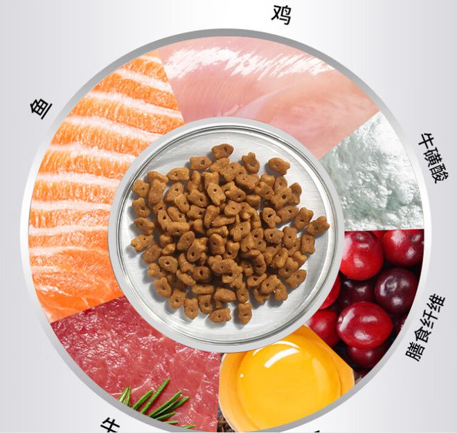 如何选购猫粮呢？三款多口味猫粮让它们健康成长！(图7)
