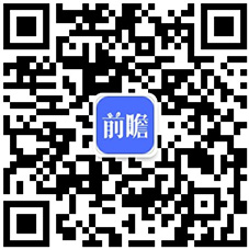 2021年全球及中国宠物食品行业发展现状及市场规模分析国内市场规模增速高于全球(图6)