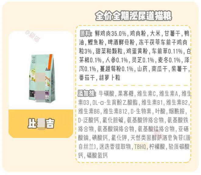 警告618前又送检到国产D猫粮！(图10)