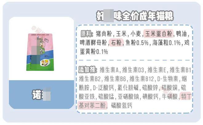 警告618前又送检到国产D猫粮！(图5)