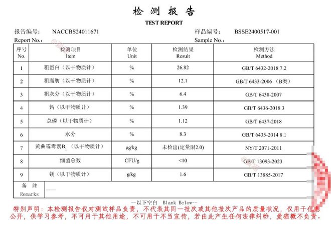 警告618前又送检到国产D猫粮！(图6)