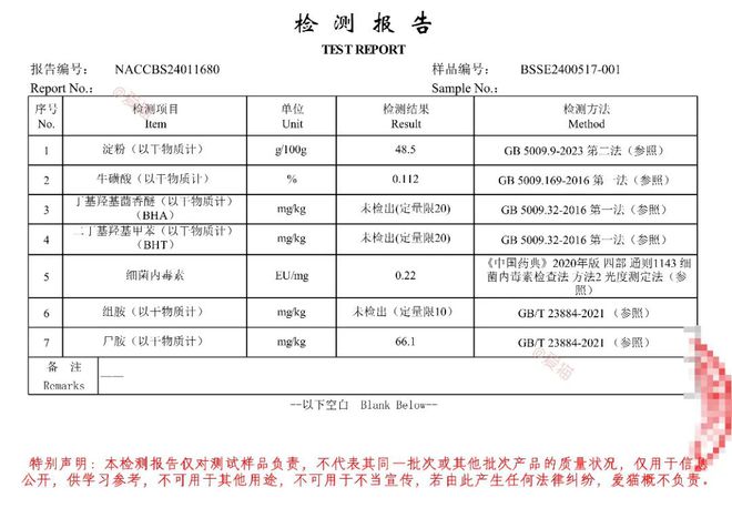 警告618前又送检到国产D猫粮！(图7)