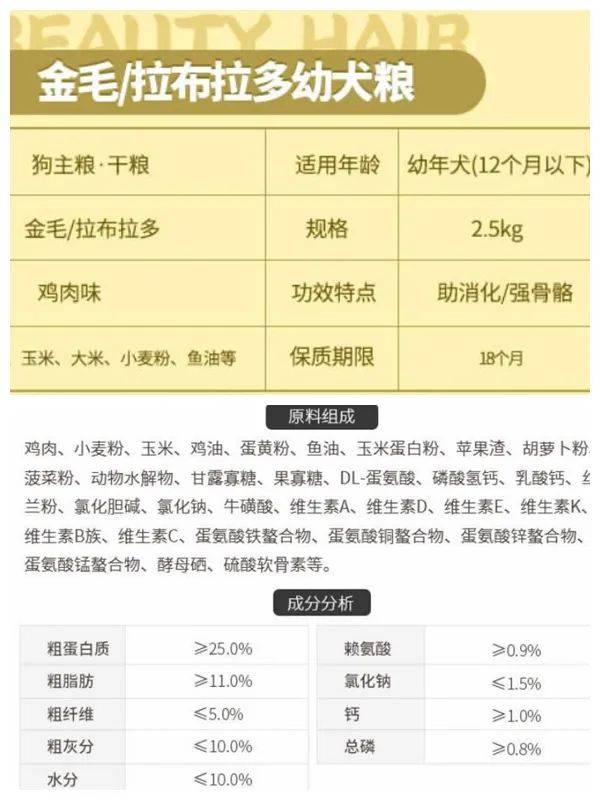 宠知百科宠物食品的功能应该如何声称？(图1)
