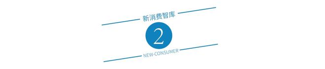 九游体育网站：宠物食品市场规模千亿替代国外品牌看20年老牌国货怎么做？(图5)