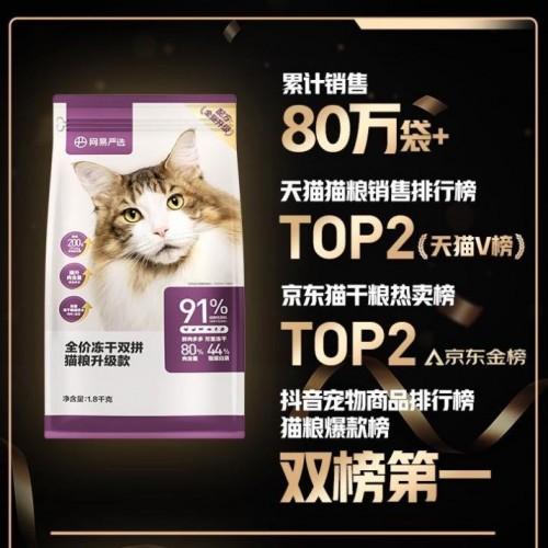 九游体育：宠物兴、品牌热老爸抽检做猫主子和狗朋友的“守门员”br(图2)