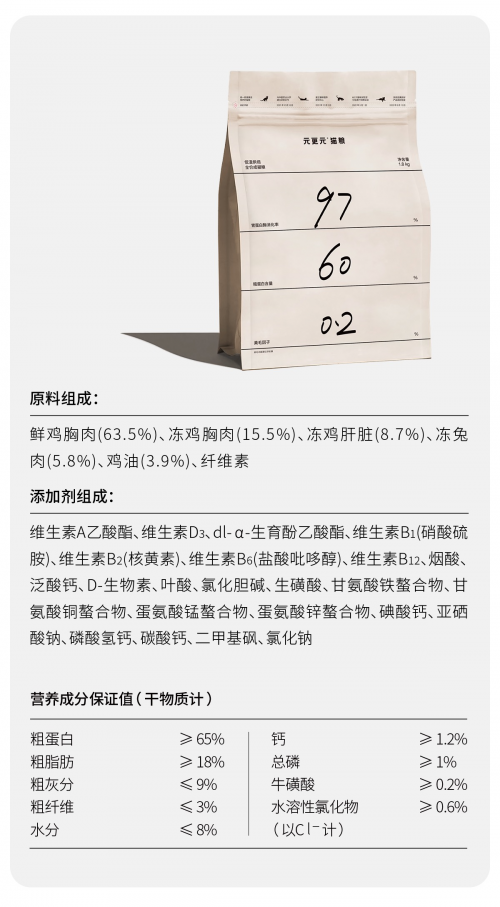 新晋黑马元更元猫粮携独立研发基地及专业研发团队强势登场(图3)
