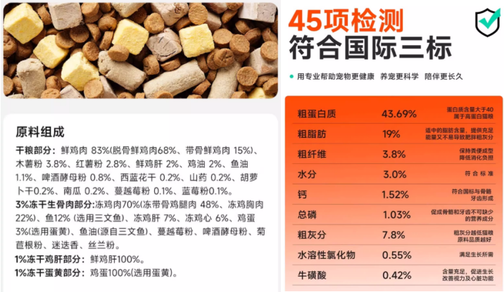 科学换粮攻略凯锐思全价三拼冻干烘焙猫粮(图4)