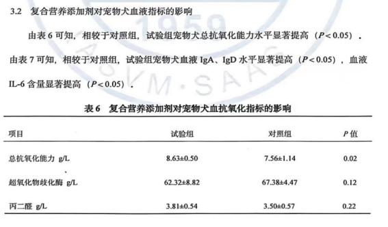 wowo猫粮：用心呵护爱宠专注良心好粮(图2)