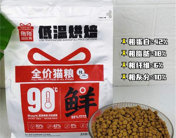国产猫粮什么牌子好？六款猫粮对比评测(图8)