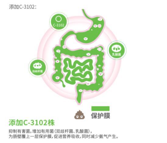 九游体育：超良心的国产猫粮你被发现了！猫森林性价比太高！(图3)