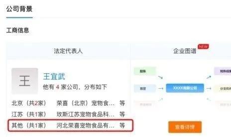 猫粮狗粮到底有多赚钱？(图11)