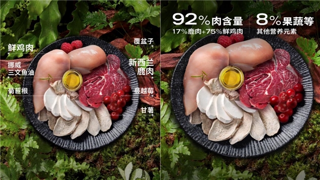 比瑞吉新品猫粮上市！拒绝“科技与狠活”甄选天然健康粮！(图2)