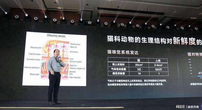 从科学验证到团体标准鲜朗开启鲜肉烘焙“鲜”标准时代(图6)