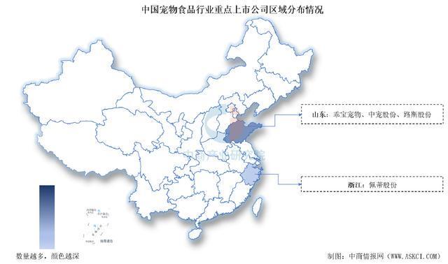 九游体育：2025中国宠物食品行业上市公司全方位对比分析(图3)