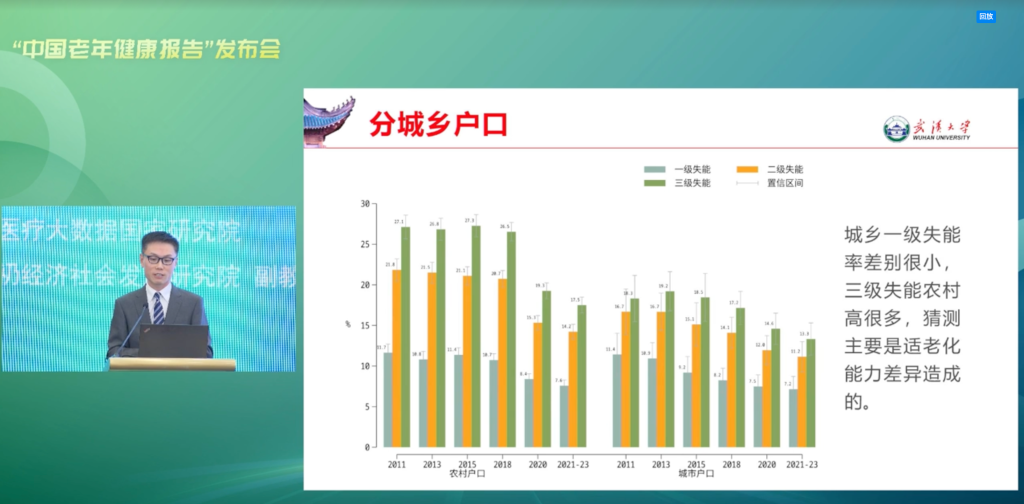 九游体育：数十家庭式养老院关停整顿背后一个县的养老难题(图4)