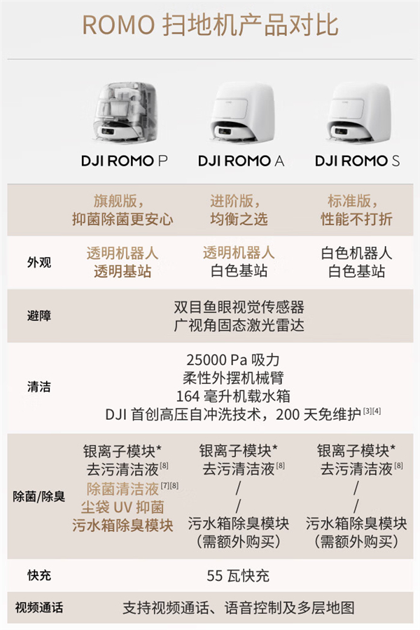 九游体育网站：2025年08月09日Bl(图60)