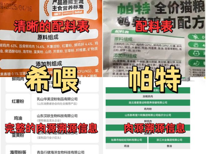 放心猫粮国产：希喂、帕特好吗？好的猫粮推荐(图6)